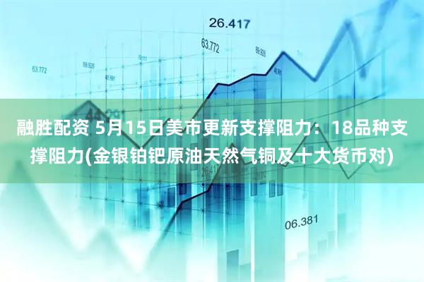 融胜配资 5月15日美市更新支撑阻力：18品种支撑阻力(金银铂钯原油天然气铜及十大货币对)